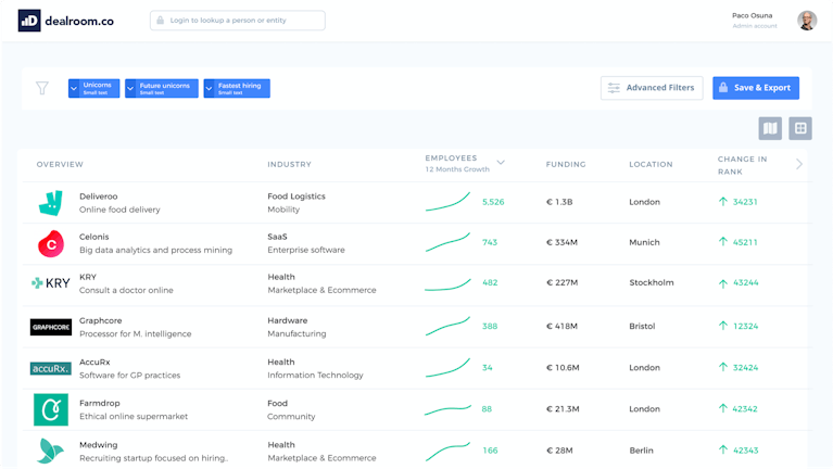 Dealroom.co | Identify promising companies before everyone else