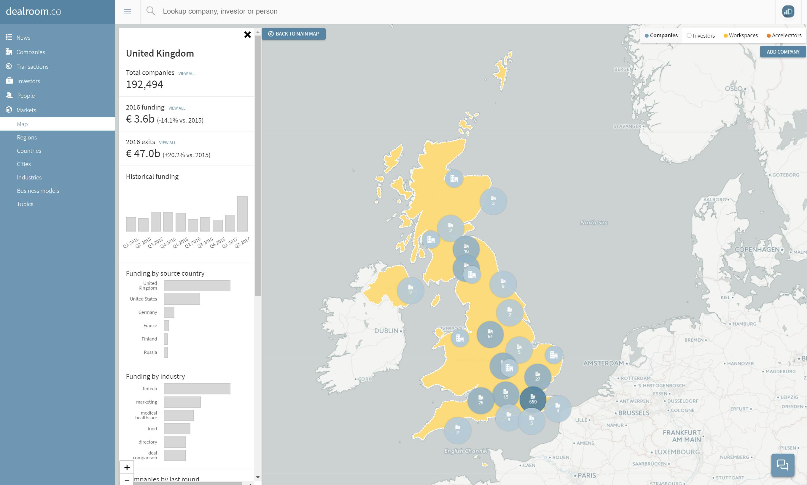 UK tech: going stronger than ever in Q2 2017 | Dealroom.co