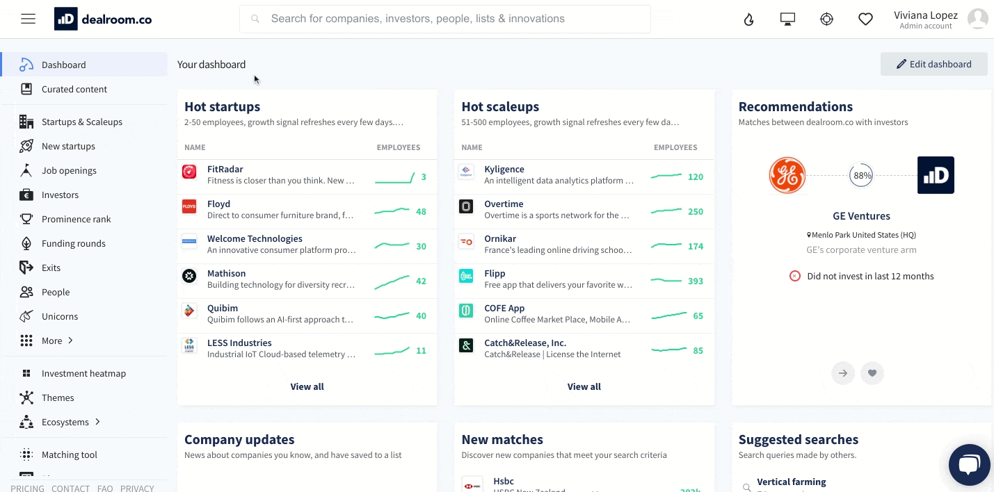 News feed Dealroom.co