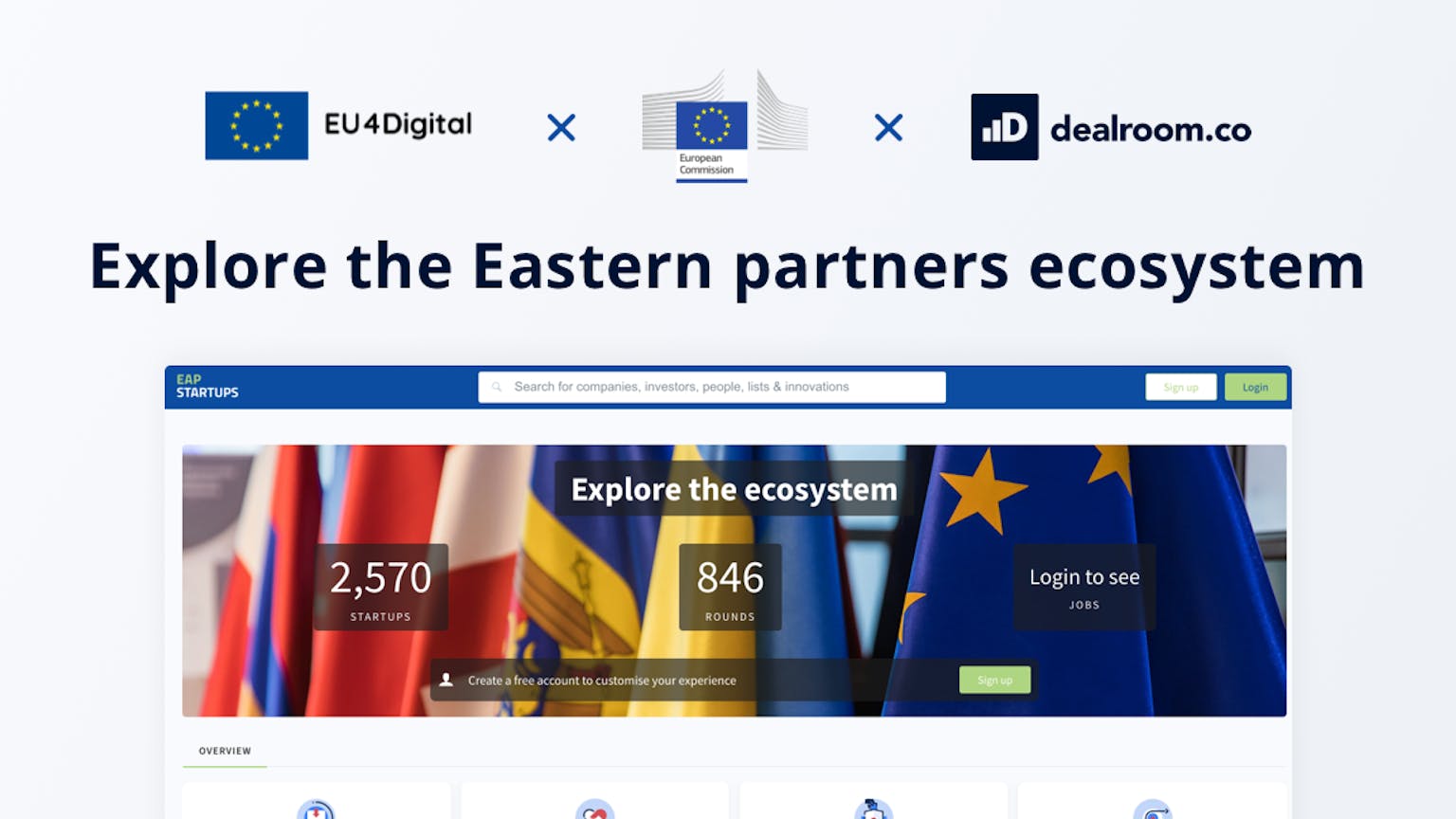 Explore the Eastern Partners ecosystem