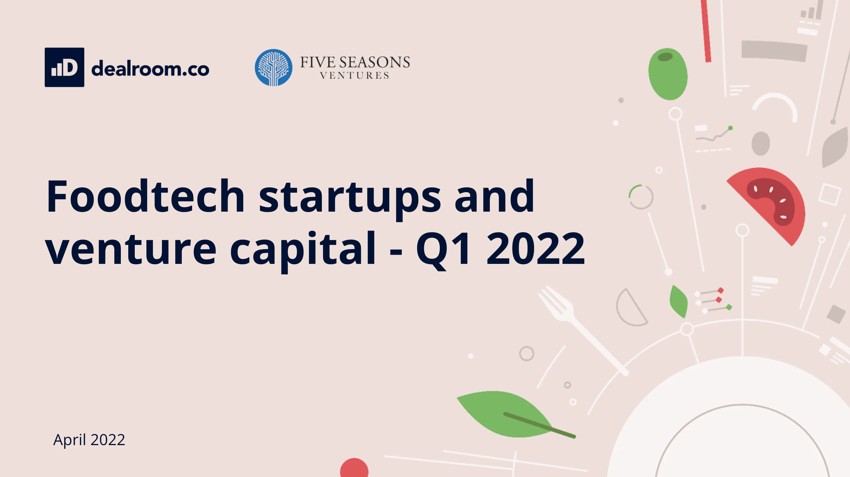 Foodtech startups and venture capital – Q1 2022 | Dealroom.co