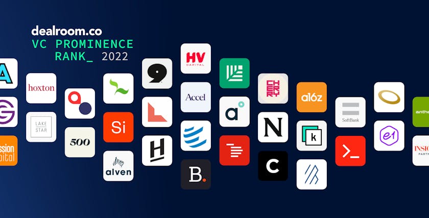 VC prominence EMEA 2022