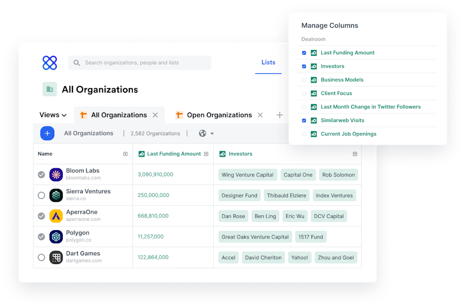 Find, manage, and close more deals with Dealroom & Affinity | Dealroom.co
