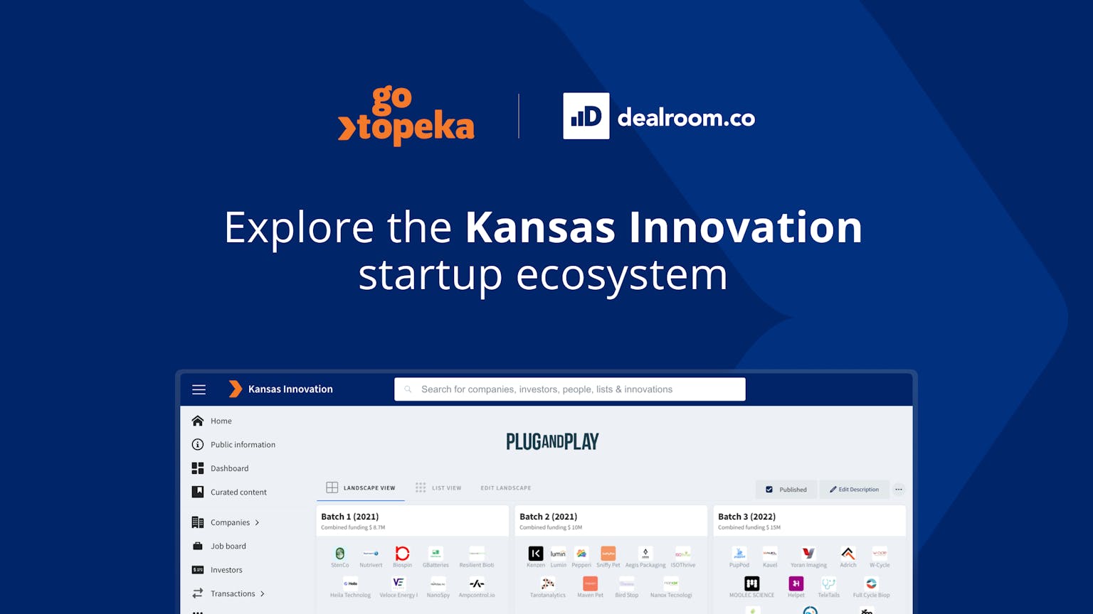 Explore the Kansas innovation ecosystem