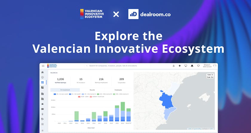 Explore the Valancian Innovative Ecosystem