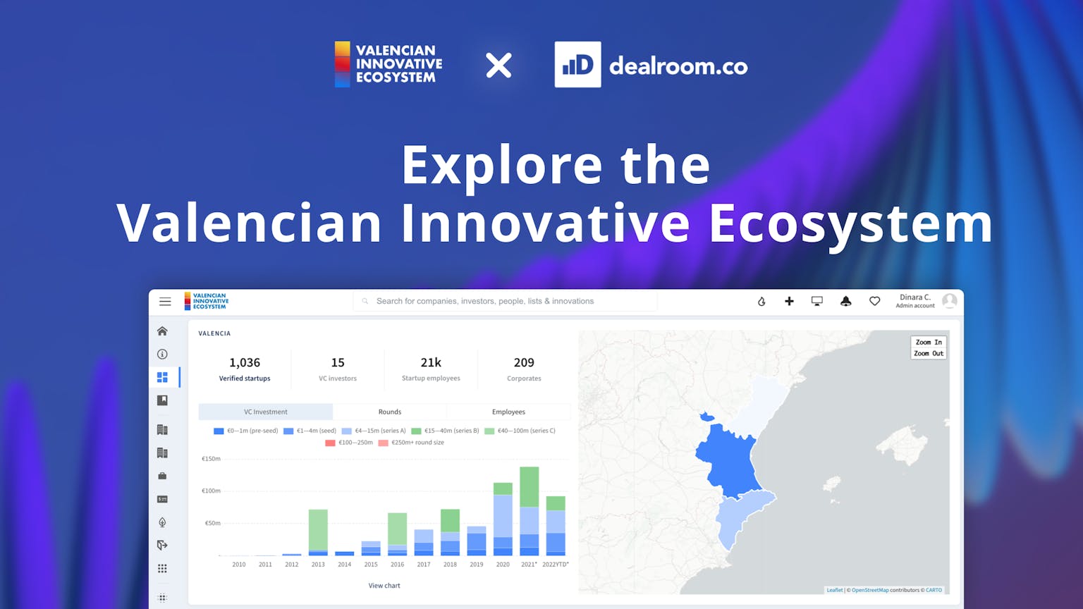 Explore the Valancian Innovative Ecosystem