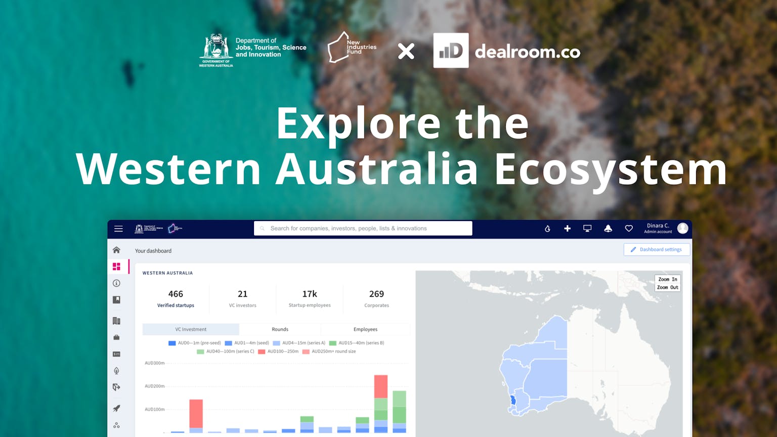 Explore the startup ecosystem in Western Australia