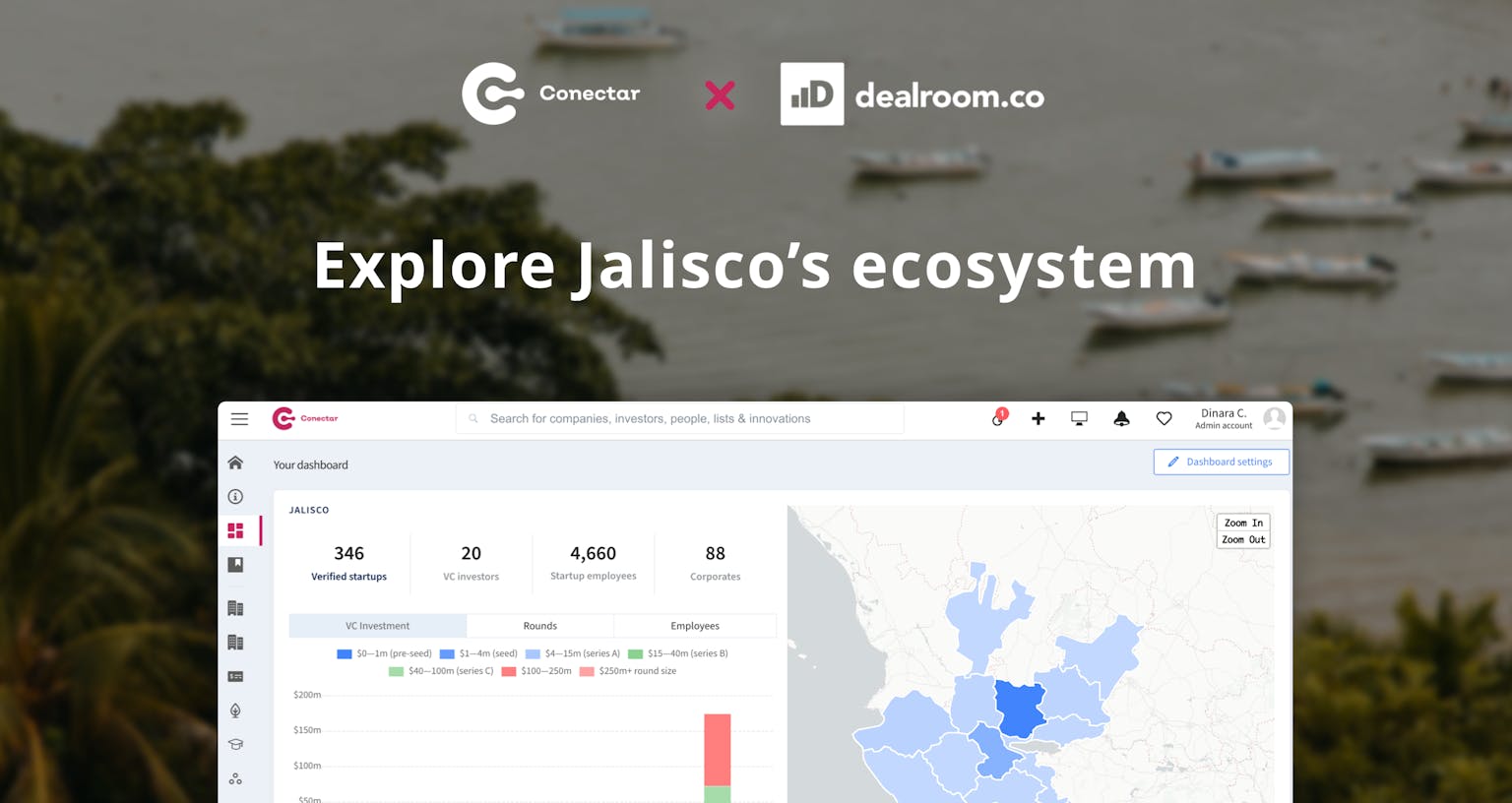 Ecosystem Spotlight 5 questions to… Jalisco, Mexico Dealroom.co