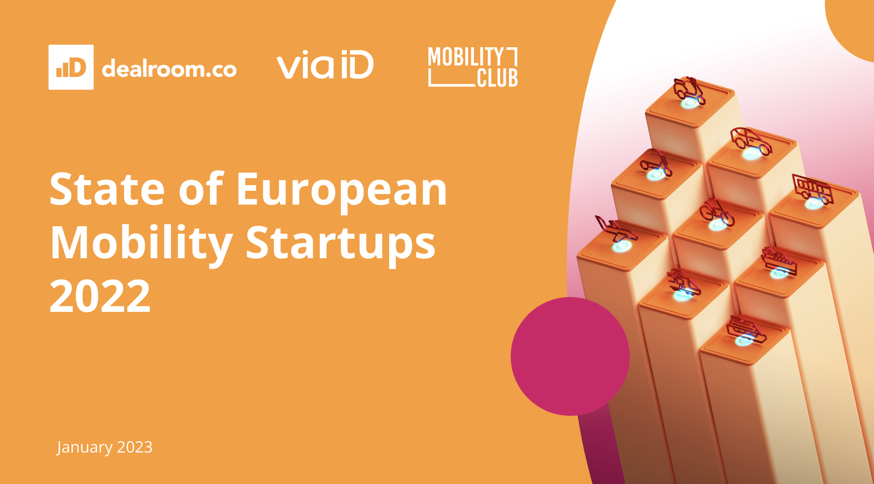 The State Of European Mobility Startups | Dealroom.co