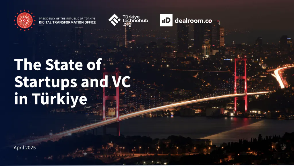 The State of Startups and VC in Türkiye | Dealroom.co